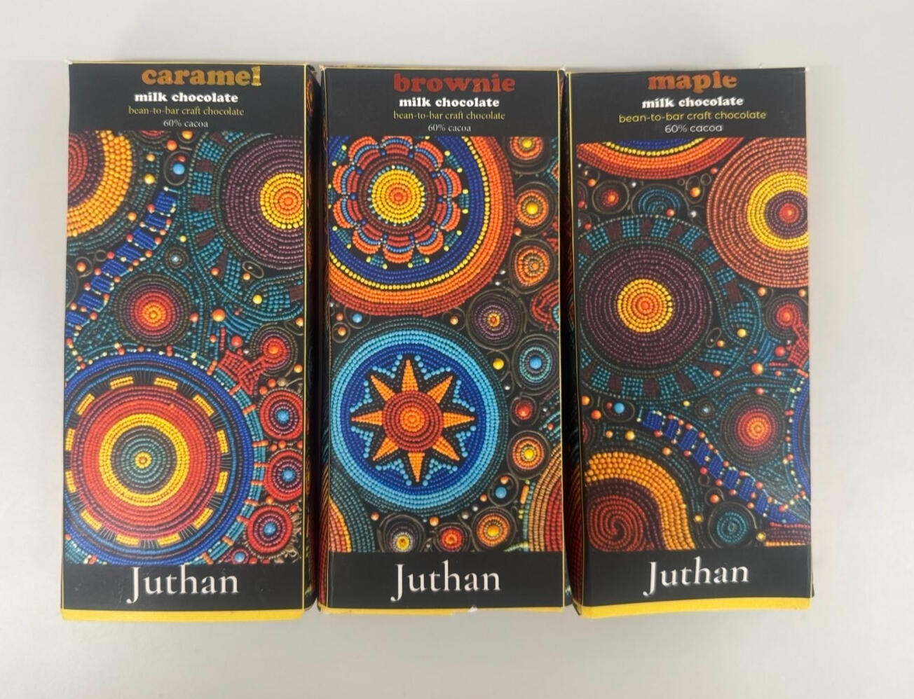 Chocolate box packaging